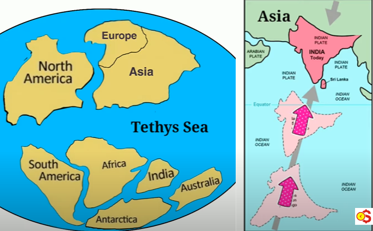Before the present continents formed.